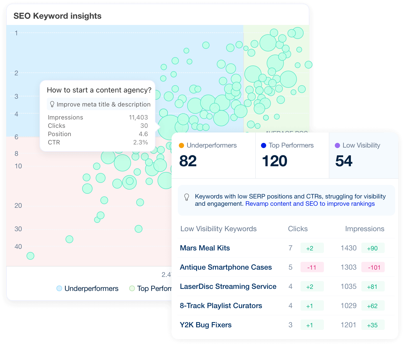 665f16e7f4dd833c3ea8242c_Group 18 (1)